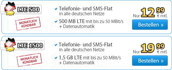 bestes handy aktuell